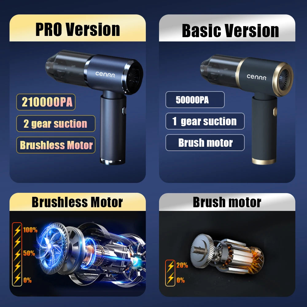 CENRR 210000PA Mini Car Vacuum Cleaner