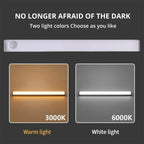 Night Lights Wireless LED Motion Sensor