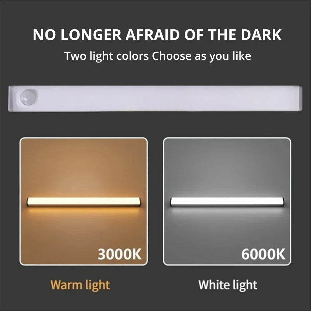 Night Lights Wireless LED Motion Sensor