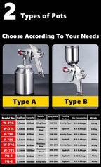 Siphon/Gravity Pneumatic Spray Paint Gun