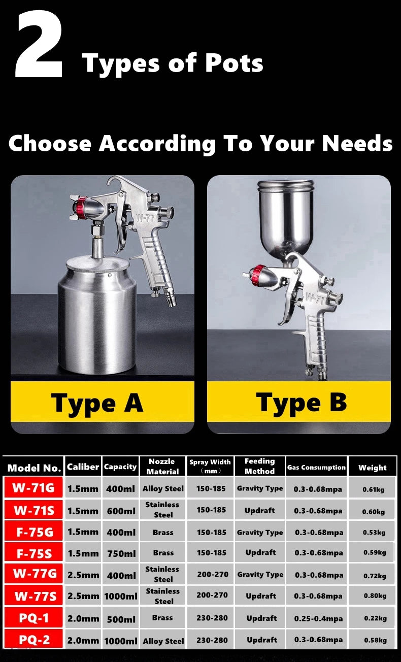 Siphon/Gravity Pneumatic Spray Paint Gun
