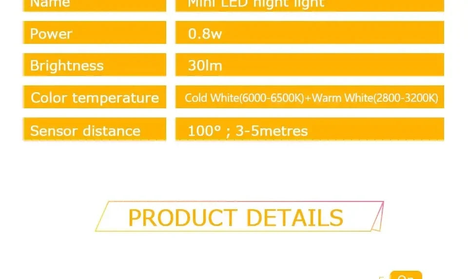 LED Night Light With Motion Sensor EU US Plug Lamps