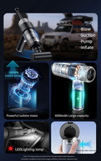 LABS 15000Pa Car Vacuum