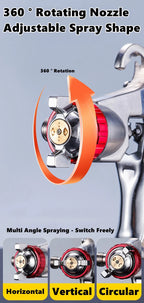 Siphon/Gravity Pneumatic Spray Paint Gun