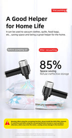 LABS 15000Pa Car Vacuum