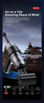 LABS 15000Pa Car Vacuum