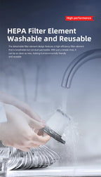 LABS 15000Pa Car Vacuum