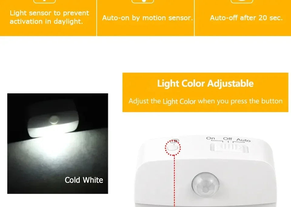 LED Night Light With Motion Sensor EU US Plug Lamps