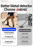 Metal Gold Detector 12cm/4.72in Depth Treasure Hunting