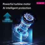 LABS 15000Pa Car Vacuum