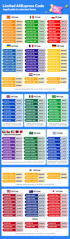 Car Vacuum Cleaner Portable