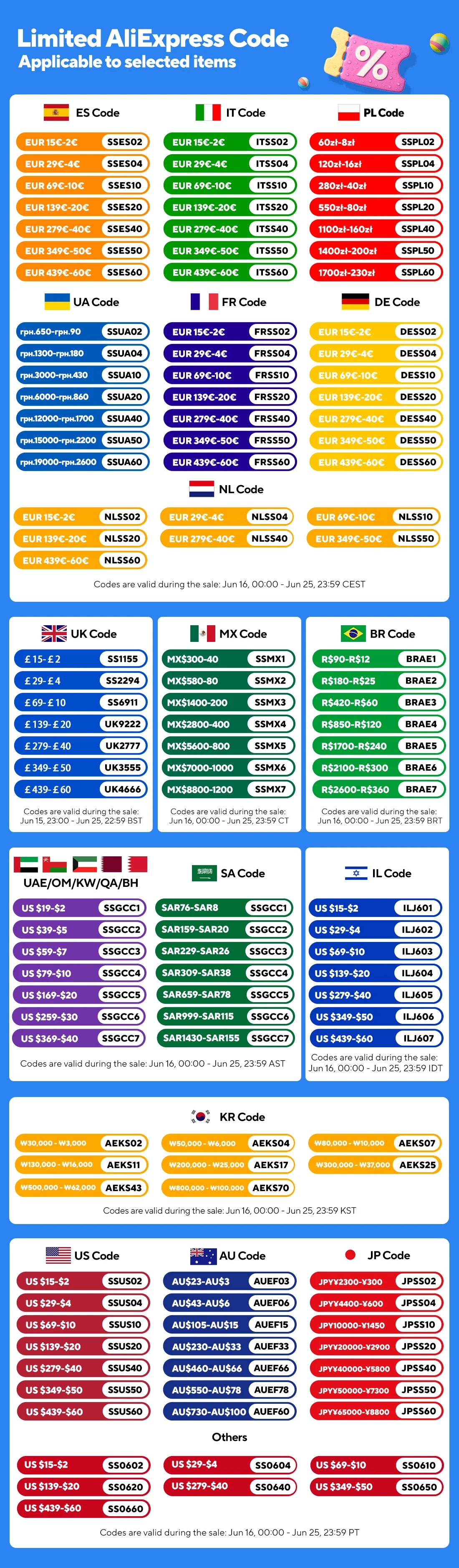 Car Vacuum Cleaner Portable