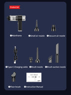 LABS 15000Pa Car Vacuum