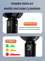 Car Vacuum Cleaner Portable