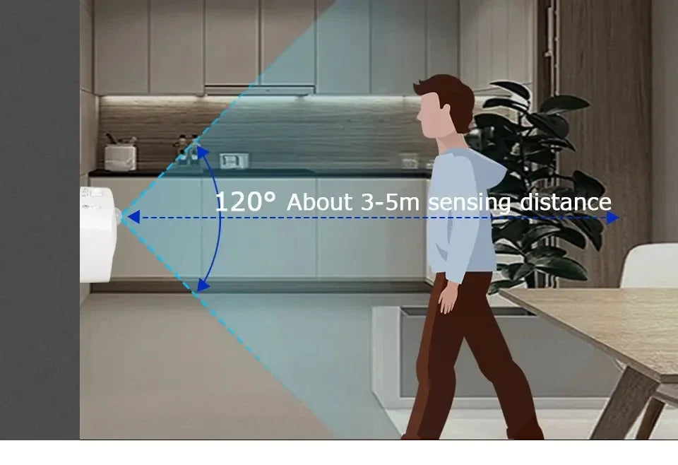 LED Night Light With Motion Sensor EU US Plug Lamps