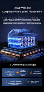 Car Air Pump Wired/Wireless Protable Car Air Compressor 150PSI