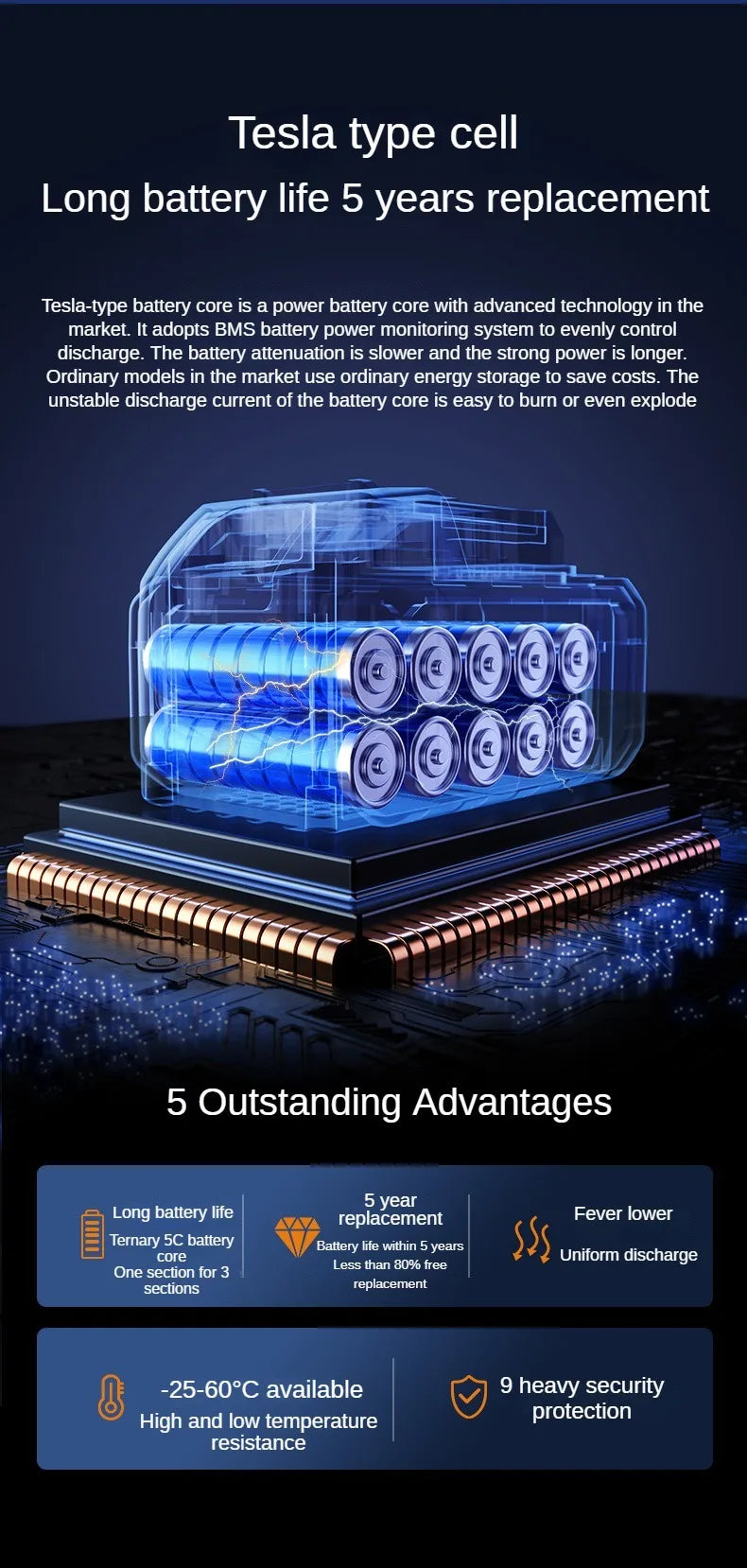 Car Air Pump Wired/Wireless Protable Car Air Compressor 150PSI