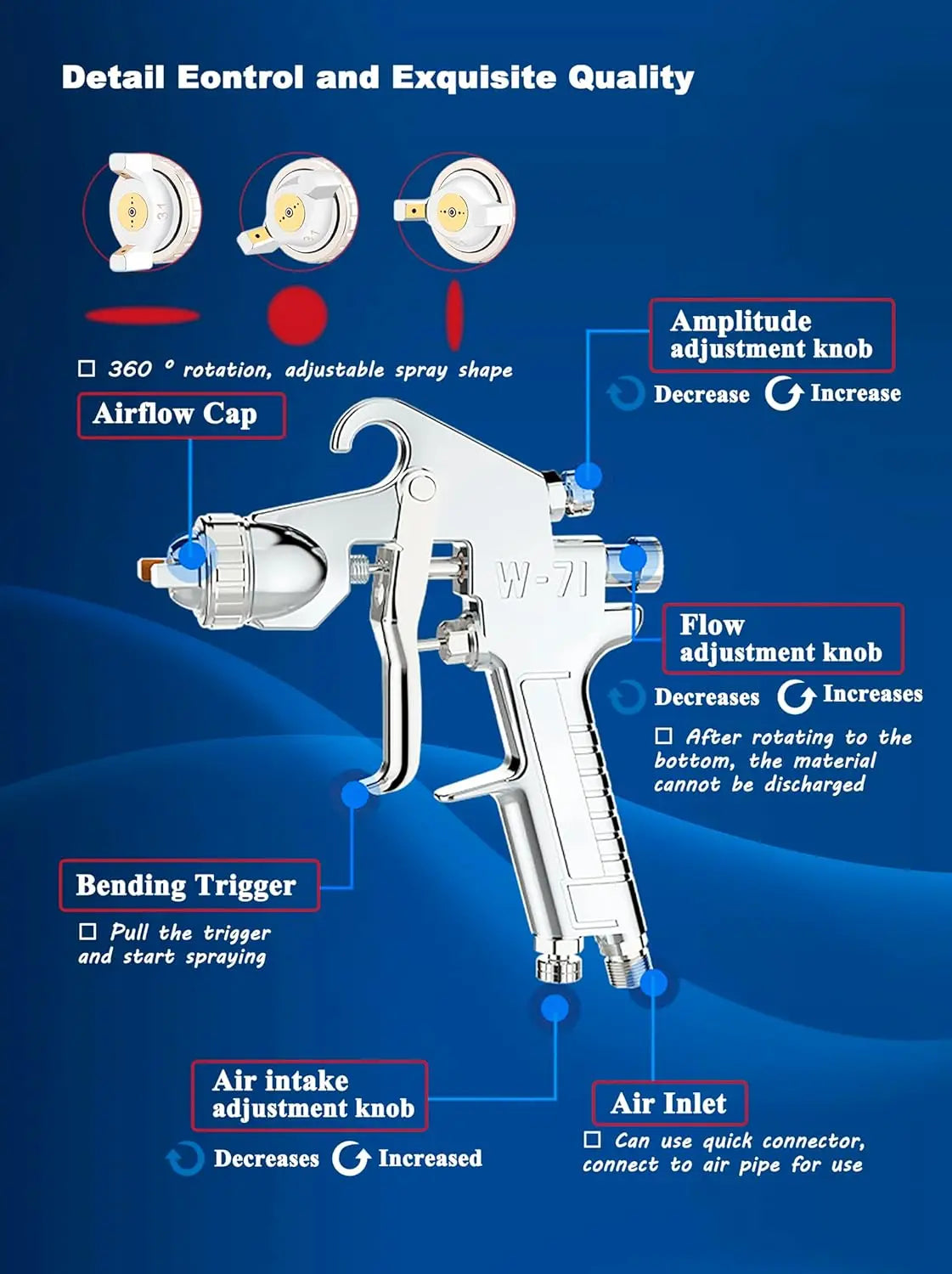 Siphon/Gravity Pneumatic Spray Paint Gun