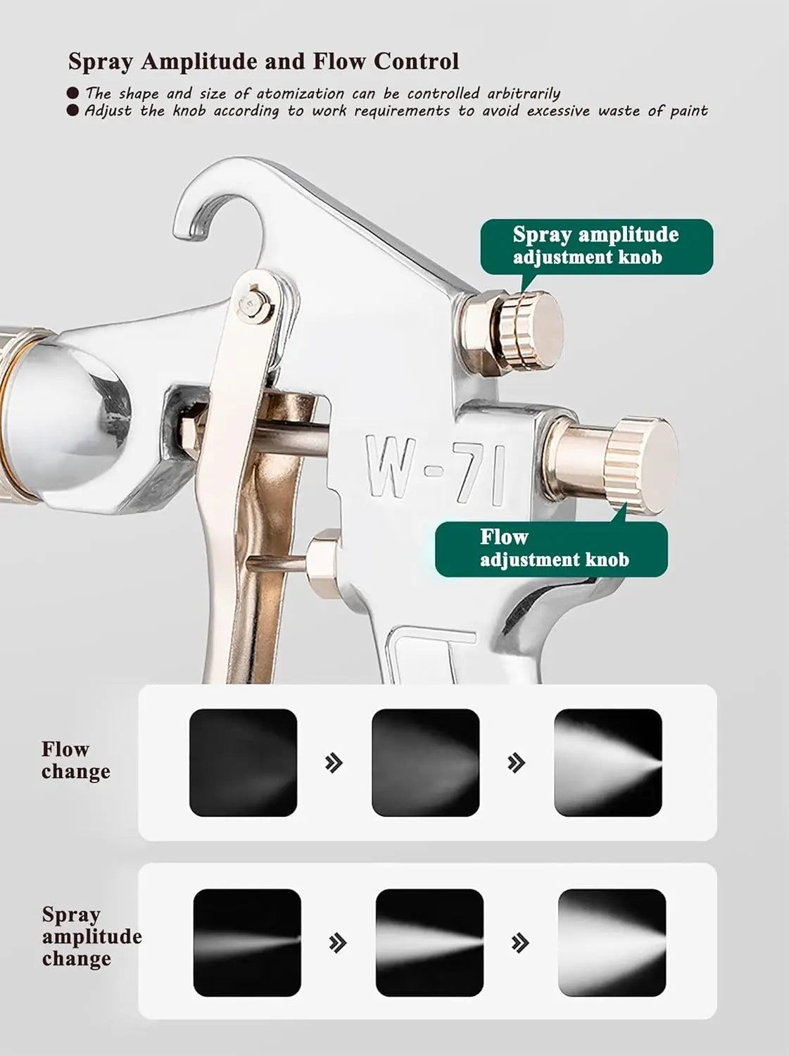 Siphon/Gravity Pneumatic Spray Paint Gun