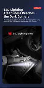 LABS 15000Pa Car Vacuum