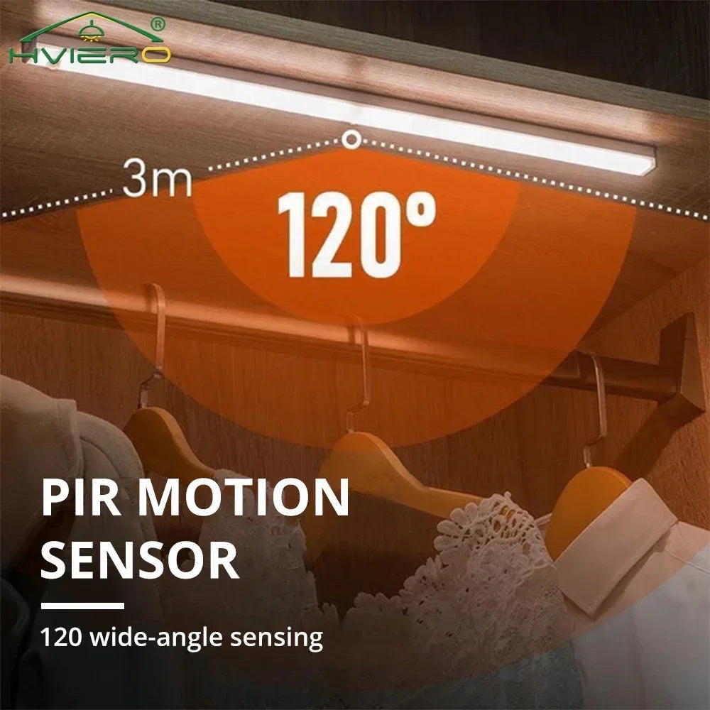 Night Lights Wireless LED Motion Sensor