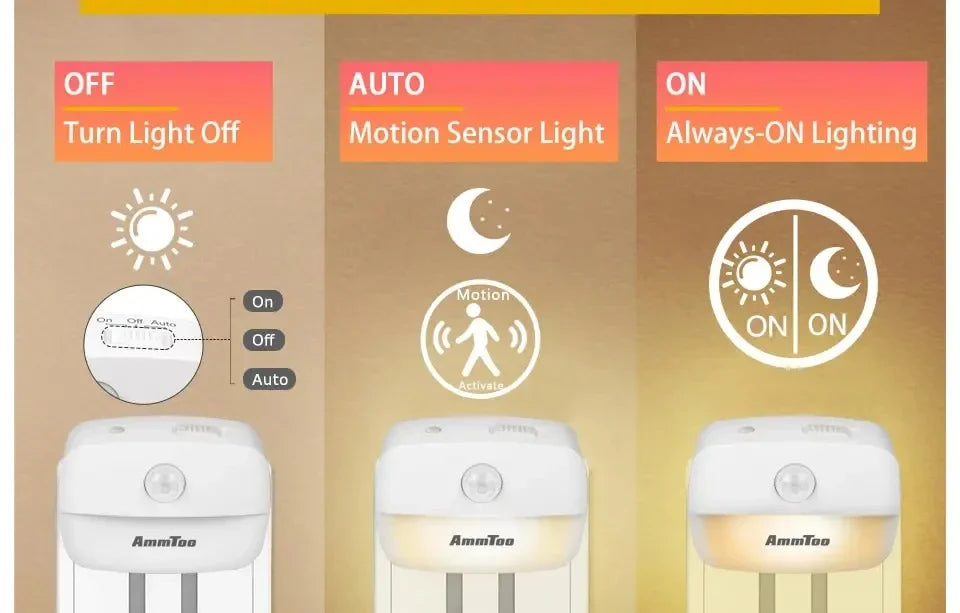 LED Night Light With Motion Sensor EU US Plug Lamps