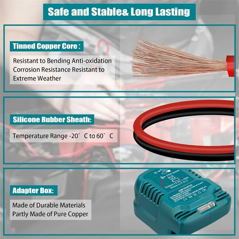 Jumper Cables Car Using Tool For Makita 18v