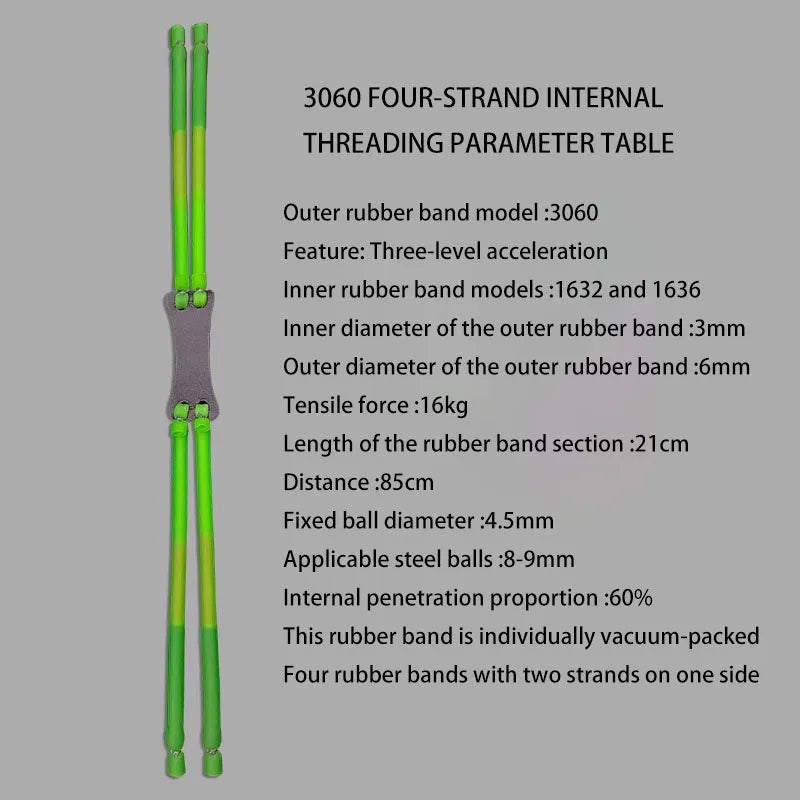 High Power 3060 Slingshot Tubes, 4 Strand