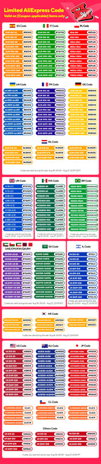 CENRR 210000PA Mini Car Vacuum Cleaner