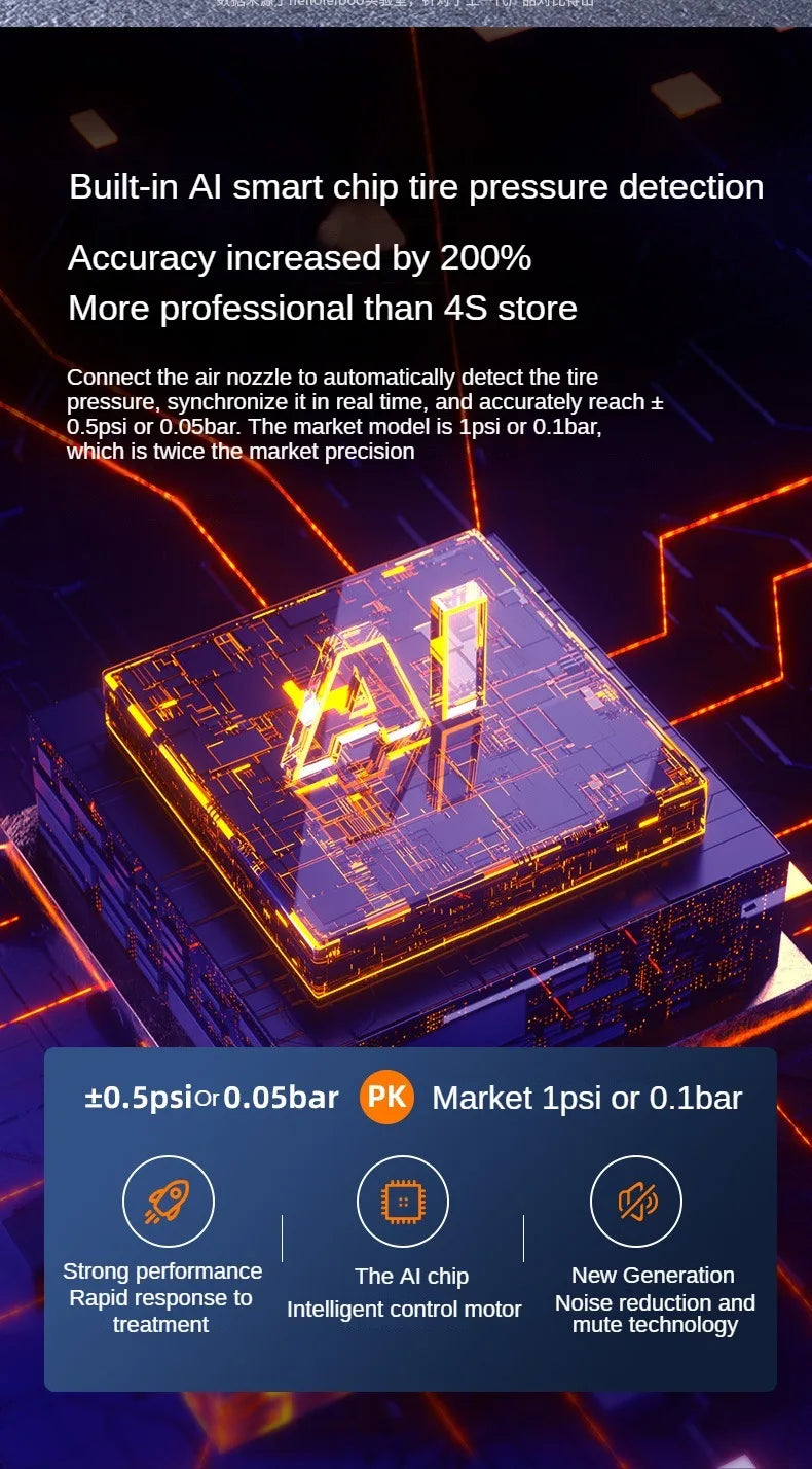 Car Air Pump Wired/Wireless Protable Car Air Compressor 150PSI