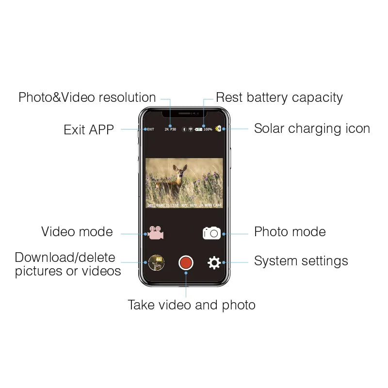 Hunting Camera  4K  WiFi Solar Panel