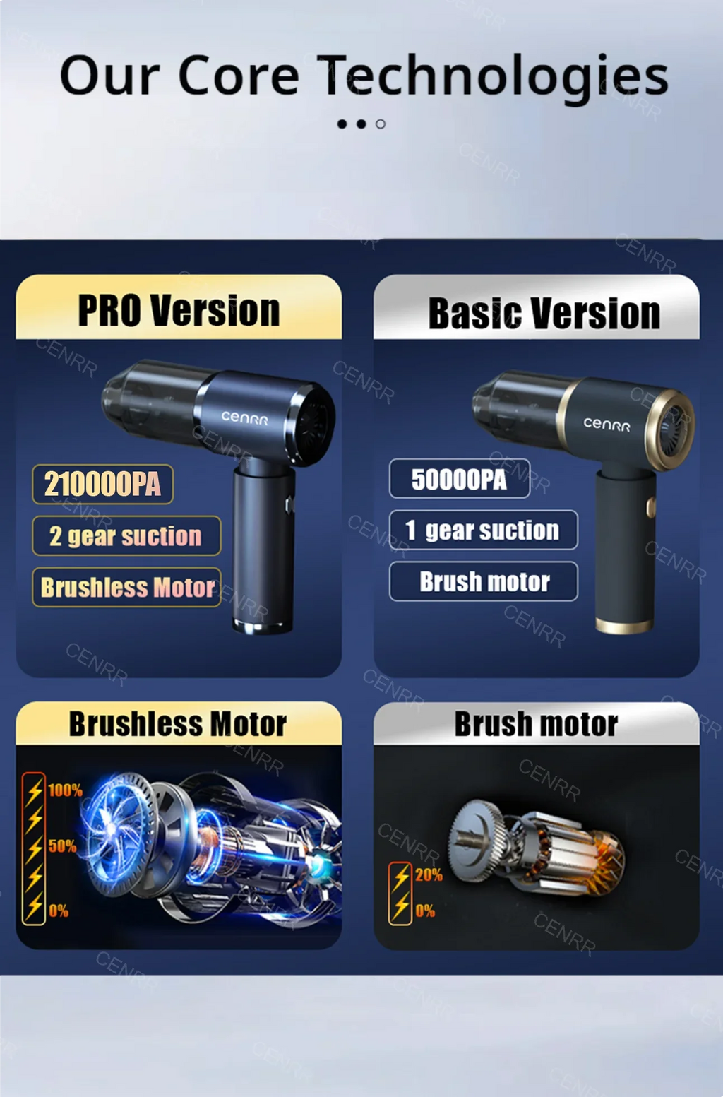 CENRR 210000PA Mini Car Vacuum Cleaner