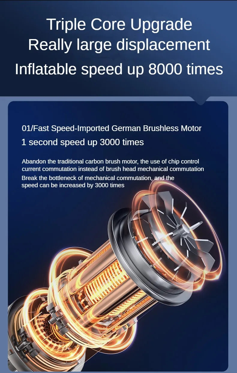 Car Air Pump Wired/Wireless Protable Car Air Compressor 150PSI