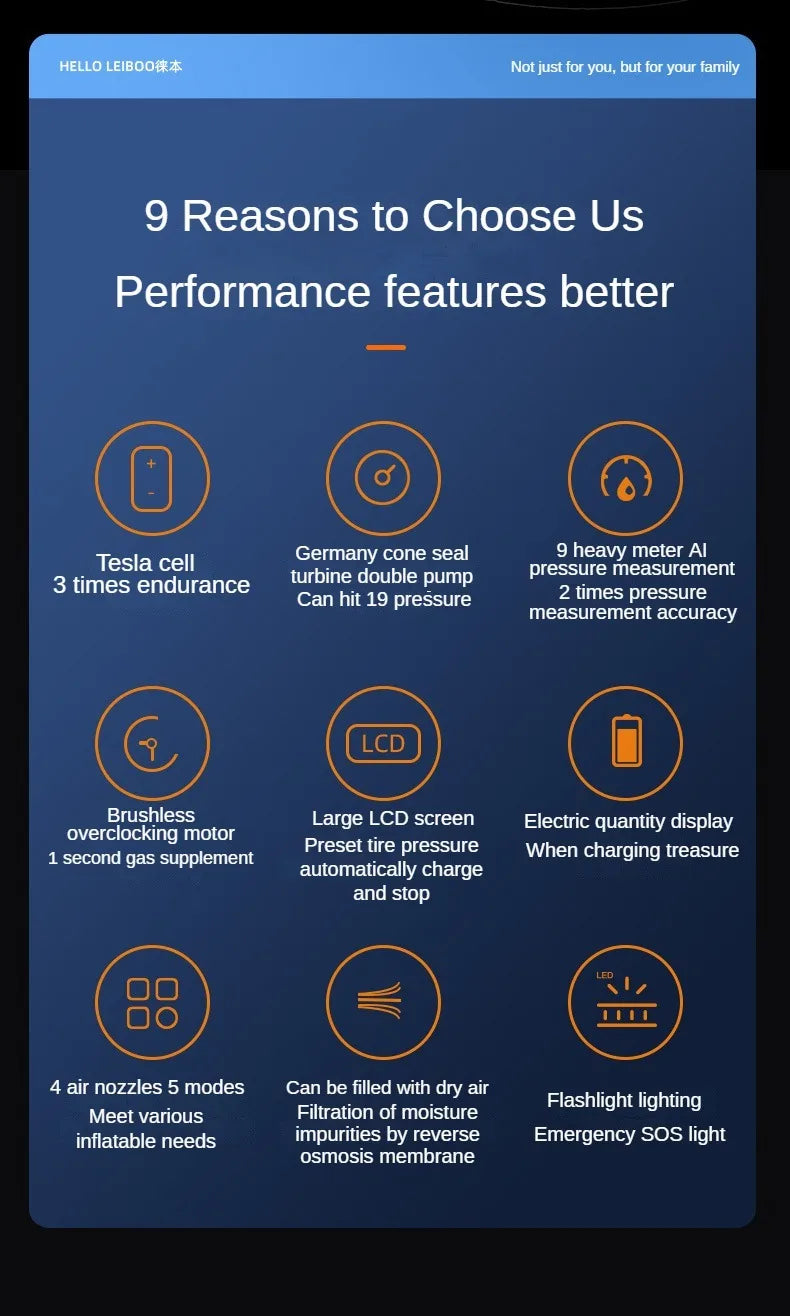 Car Air Pump Wired/Wireless Protable Car Air Compressor 150PSI