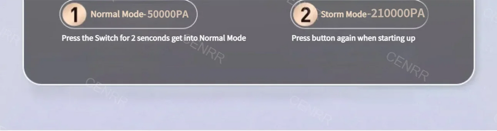 CENRR 210000PA Mini Car Vacuum Cleaner