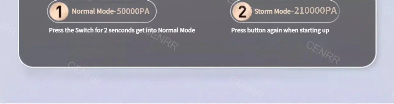 CENRR 210000PA Mini Car Vacuum Cleaner