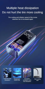 Car Air Pump Wired/Wireless Protable Car Air Compressor 150PSI