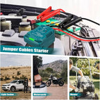 Jumper Cables Car Using Tool For Makita 18v